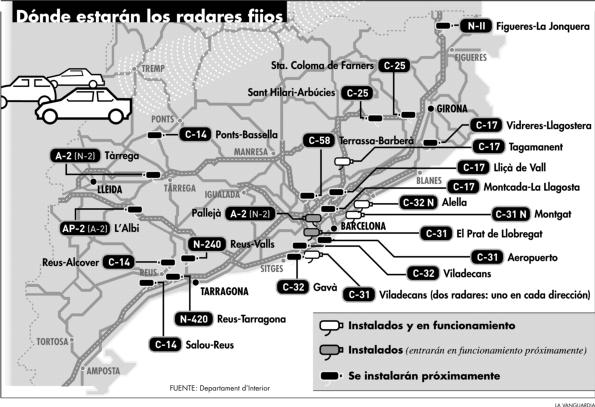 Radars_Catalunya.jpg