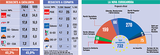 eleceuropa.gif