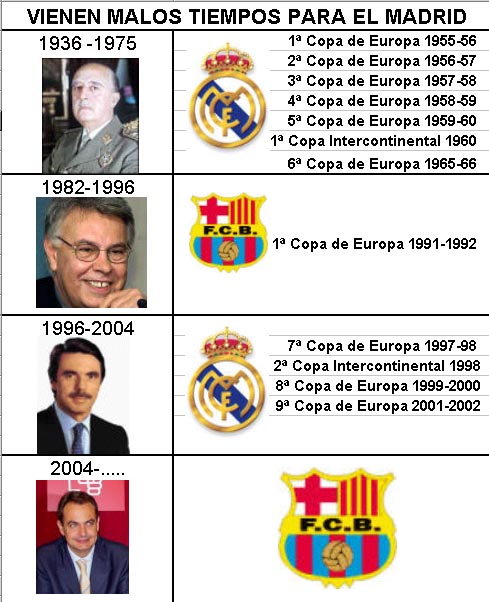 malostiemposRealMadrid.jpg