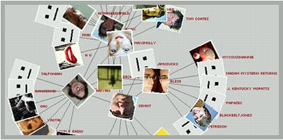 FlickrGraph.jpg