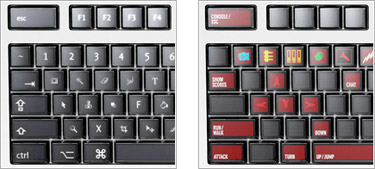 teclado