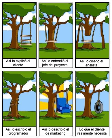 ingenieria_del_software.jpg
