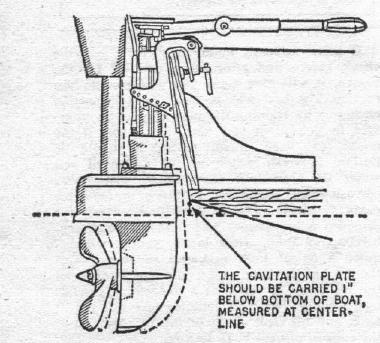 posmotor.JPG