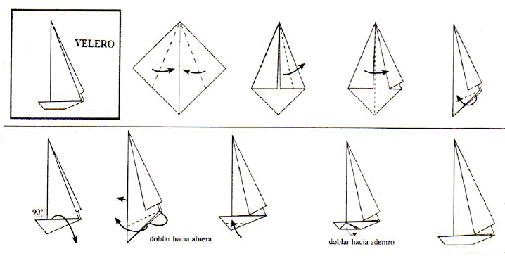 velero.gif
