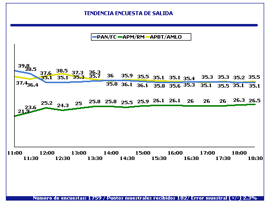 grafica.gif