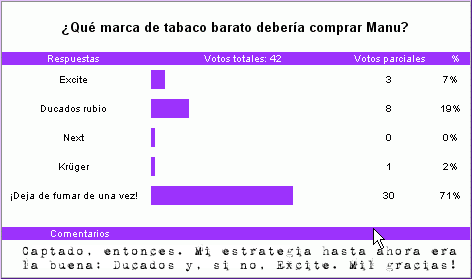 Resultados de la encuesta 01