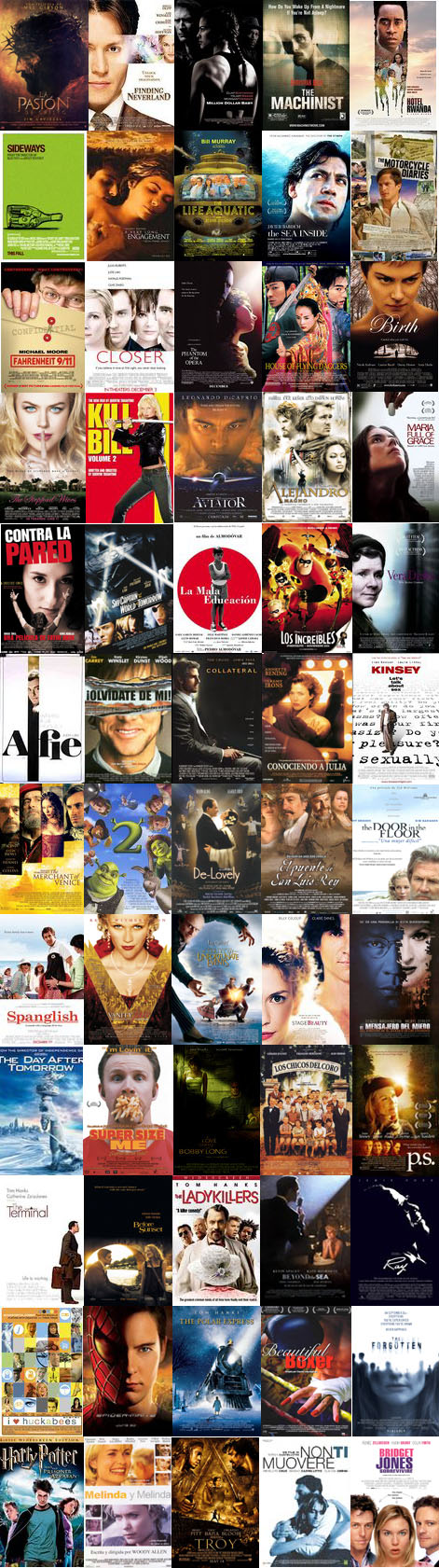 peliculas2004.jpg
