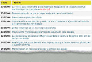 Asesinadas 2004
