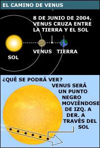 _40242365_040607venus.jpg