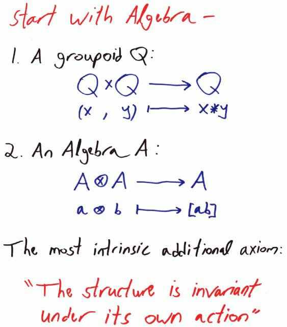 AlgebraStart.gif