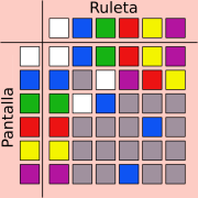 ruletapantalla.png