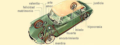El coche del amor