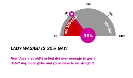 gayometro.JPG